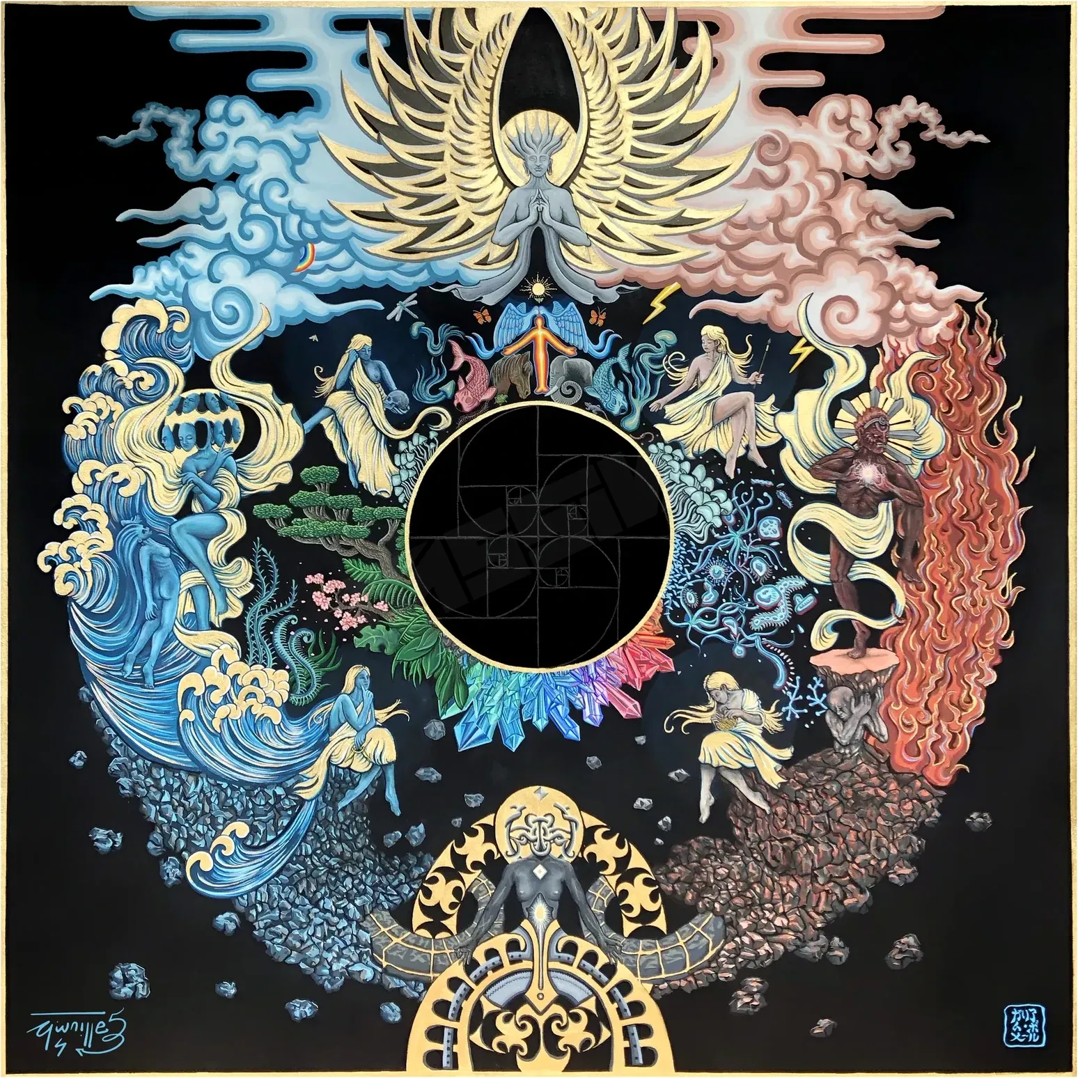 Wheel of Manifestation