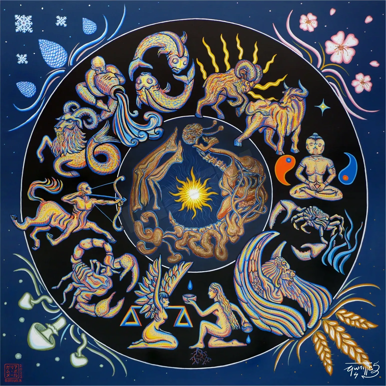Wheel of Zodiac